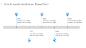 How To Create Timeline On PowerPoint Google Slides Template
