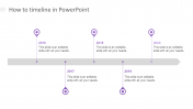Buy How To Timeline In PowerPoint Template Presentation