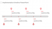 Creative Implementation Timeline PowerPoint Presentation