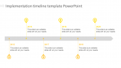 Use Implementation Timeline Template PowerPoint Design