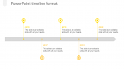 Amazing PowerPoint Timeline Format Template