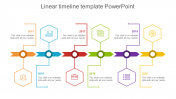 Linear timeline template PowerPoint infographics model