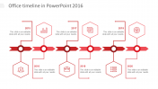 Creative Office Timeline In PowerPoint 2016 Templates