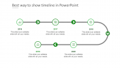 Best Way To Show Timeline In PowerPoint Slides Presentation