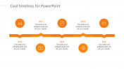 Cool Timelines For PowerPoint Template and Google Slides