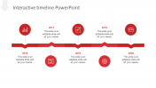 Interactive Timeline PowerPoint Presentation & Google Slides