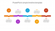 PowerPoint Simple Timeline Template and Google Slides