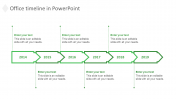 Stunning Office Timeline In PowerPoint Design Templates