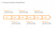 Our Predesigned Product Timeline PowerPoint