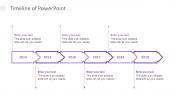 Effective Timeline Of PowerPoint Presentation