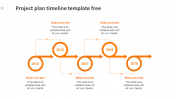 Leave An Everlasting Project Plan Timeline Template Free