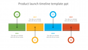 Product Launch Timeline Template PPT and Google Slides