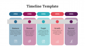 Timeline For Mac PowerPoint And Google Slides Templates