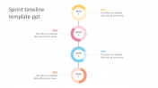 Sprint Timeline PowerPoint Template and Google Slides