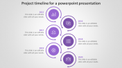 Innovative Project Timeline For A PowerPoint Presentation