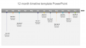12-Month Timeline Template PowerPoint and Google Slides