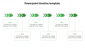 Editable PowerPoint Timeline Template In Green Color