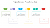 Awesome Project Timeline PowerPoint Slide Template