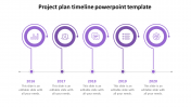 Project Plan Timeline PowerPoint Template Slide Design