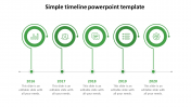 Simple Timeline PowerPoint Template Model PPT Presentation