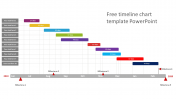 Free Timeline Chart Template PowerPoint and Google Slides