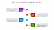 Effective Microsoft PowerPoint SmartArt Timeline 