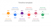 does powerpoint have a timeline template design