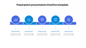Our Predesigned PowerPoint Presentation Timeline Template