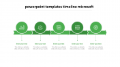Enrich your PowerPoint Templates Timeline Microsoft