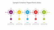 Affordable Sample Timeline PowerPoint Slides Template
