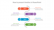 How to present timeline in PowerPoint infographics model