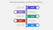 Best Way To Present a Timeline PPT Template & Google Slides