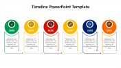 Alluring Timeline Concept PowerPoint And Google Slides