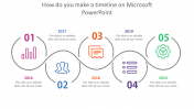 Learn How Do You Make A Timeline On Microsoft PowerPoint