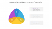 Download Venn Diagram Template PowerPoint Model Presentation
