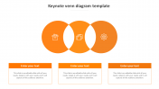 Get the Best Keynote Venn Diagram Template Designs