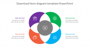Download Venn Diagram Template PowerPoint Slide PPT