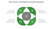 How To Insert A Venn Diagram In Microsoft PowerPoint Slide