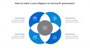 How to make a Venn Diagram on Microsoft PowerPoint Model