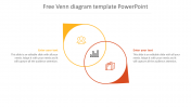 Free Venn Diagram Template PowerPoint Model Presentation