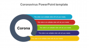 Creative Coronavirus PowerPoint Template Presentation