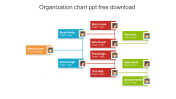 Editable Organization Chart PPT Free Download