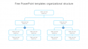 Free PPT Templates Organizational Structure & Google Slides