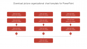 Download Picture Organizational Chart Template PowerPoint