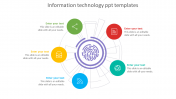 Information Technology PPT Templates Model Presentation