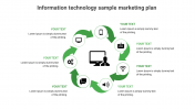Best Information Technology Sample Marketing Plan