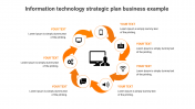 IT Strategic Plan Business Example PPT and Google Slides