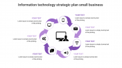 Use Information Technology Strategic Plan Small Business PPT