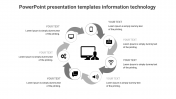 Get PowerPoint Presentation Templates Information Technology