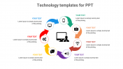 Best Technology Templates For PPT Security Design